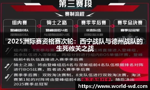 2025洲际赛资格赛次轮：西宁战队与德州战队的生死攸关之战