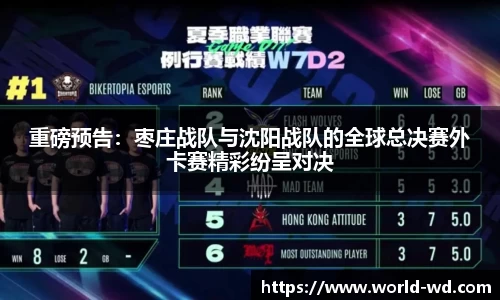 重磅预告：枣庄战队与沈阳战队的全球总决赛外卡赛精彩纷呈对决